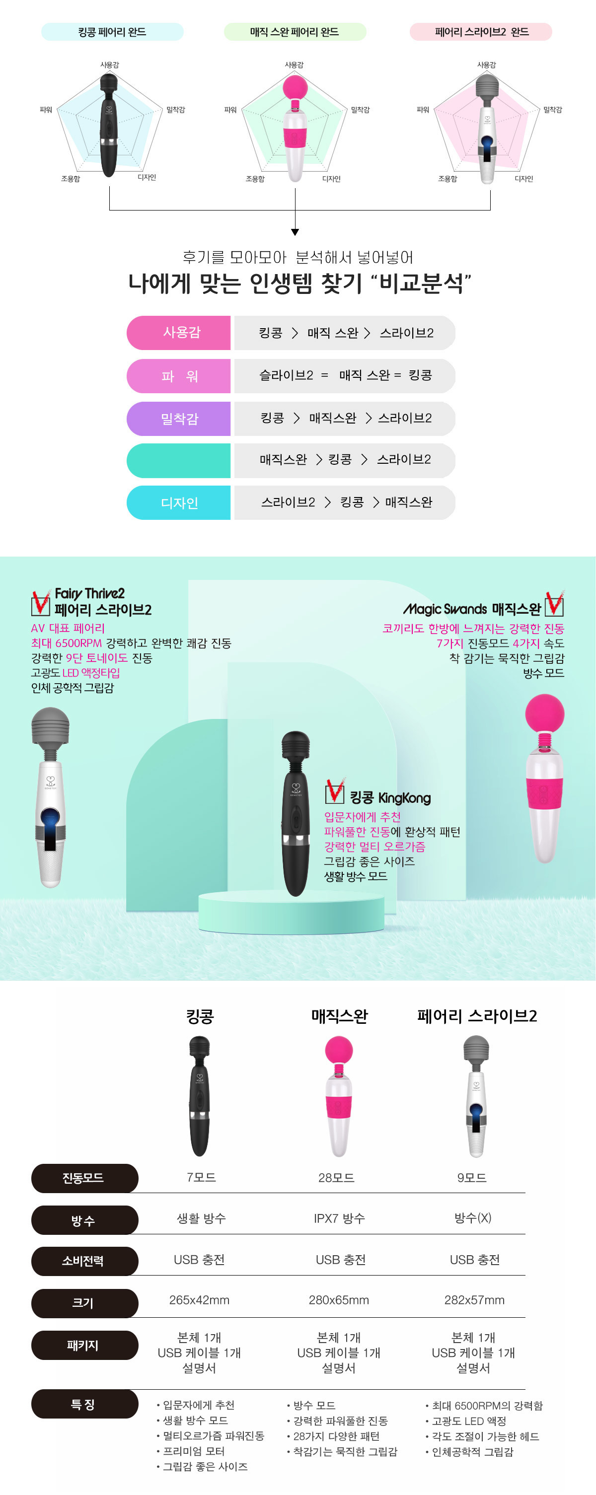 페어리 완드 바이브레이터 비교분석